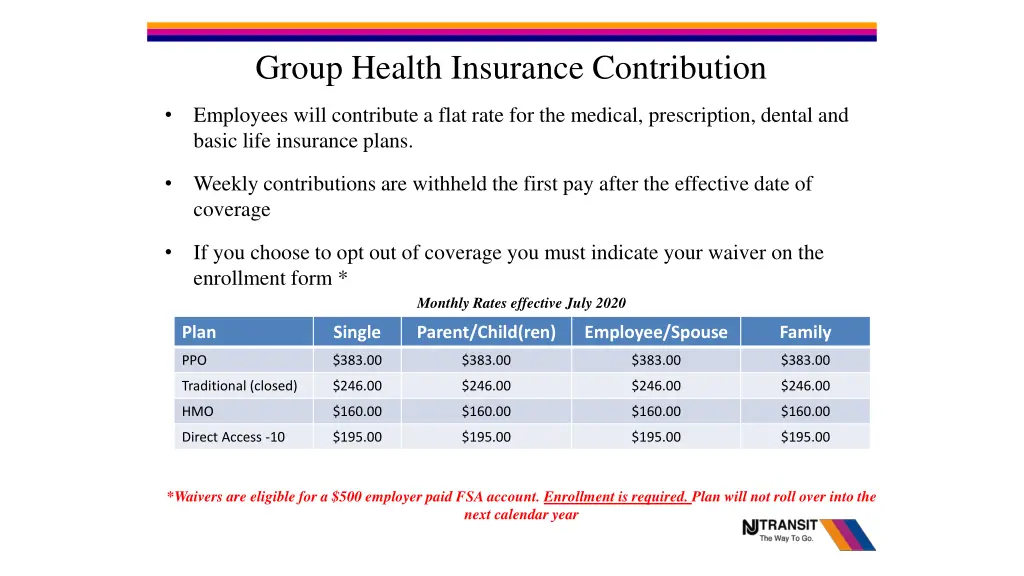 group health insurance contribution