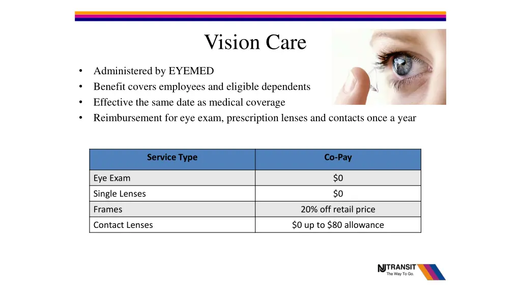 vision care