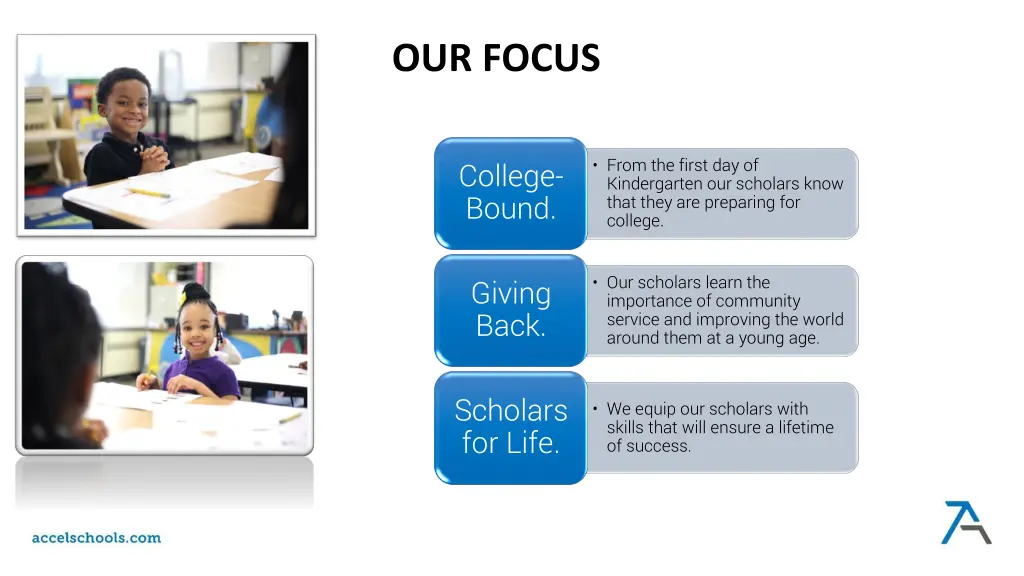 our focus
