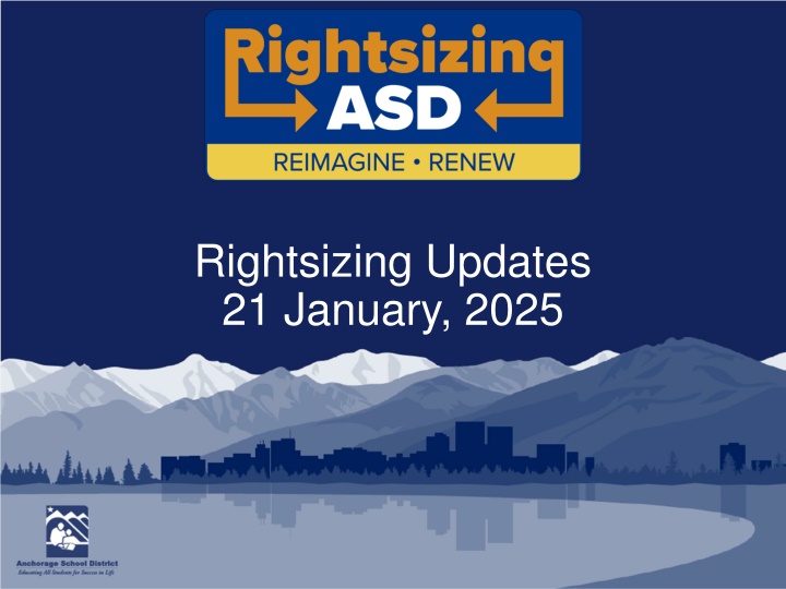 rightsizing updates 21 january 2025