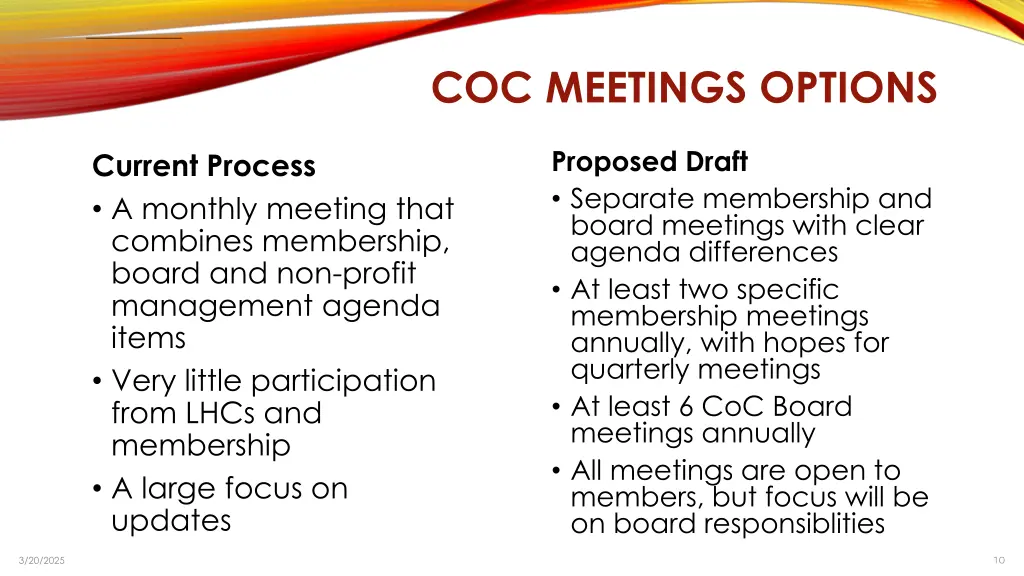 coc meetings options