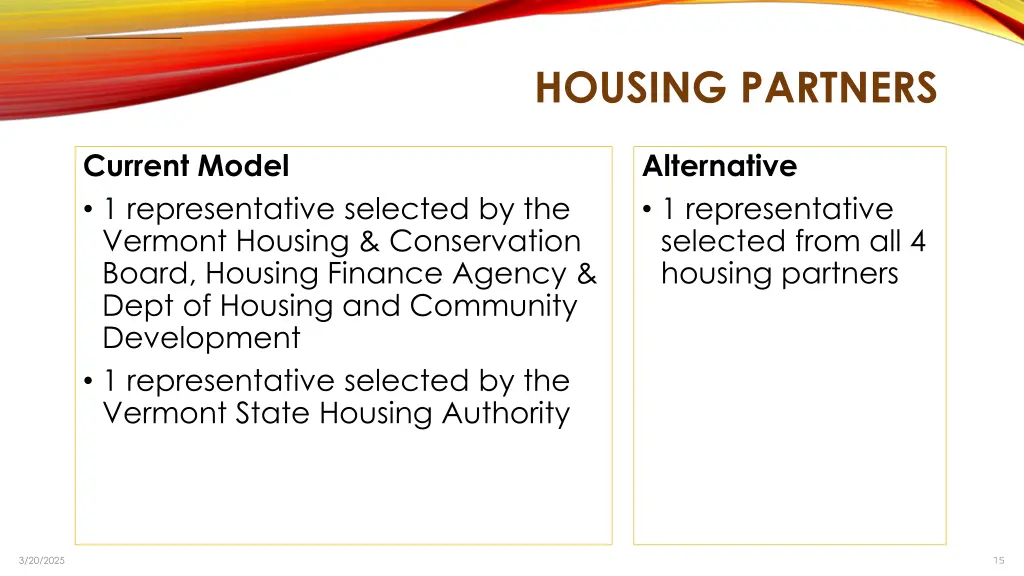 housing partners