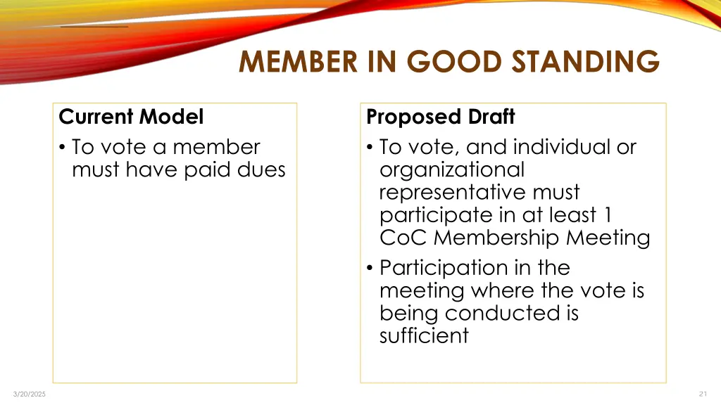 member in good standing