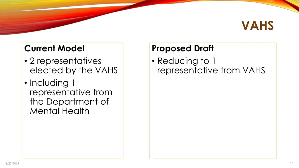 slide14