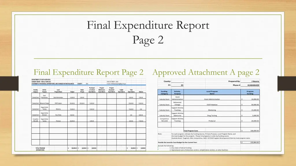 final expenditure report page 2