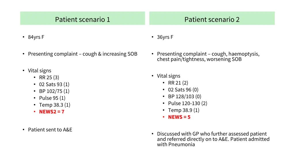patient scenario 1
