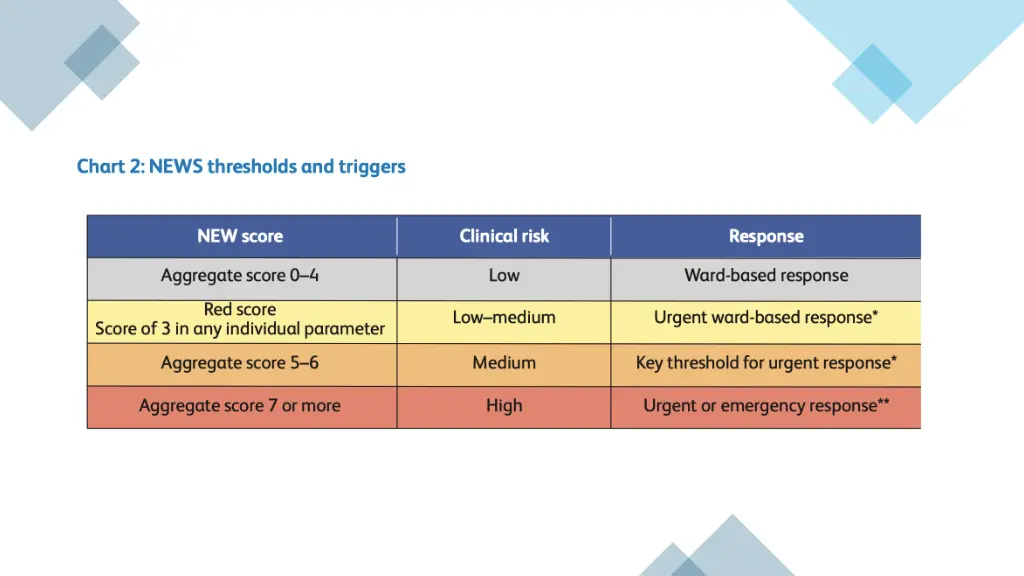 slide5