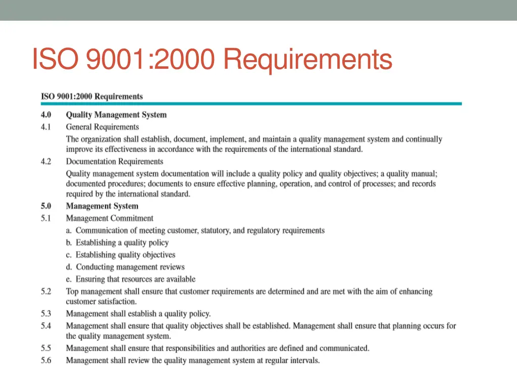 iso 9001 2000 requirements