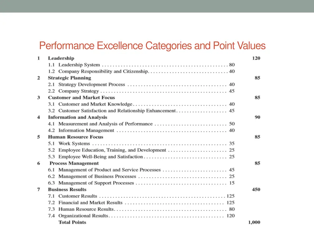performance excellence categories and point values