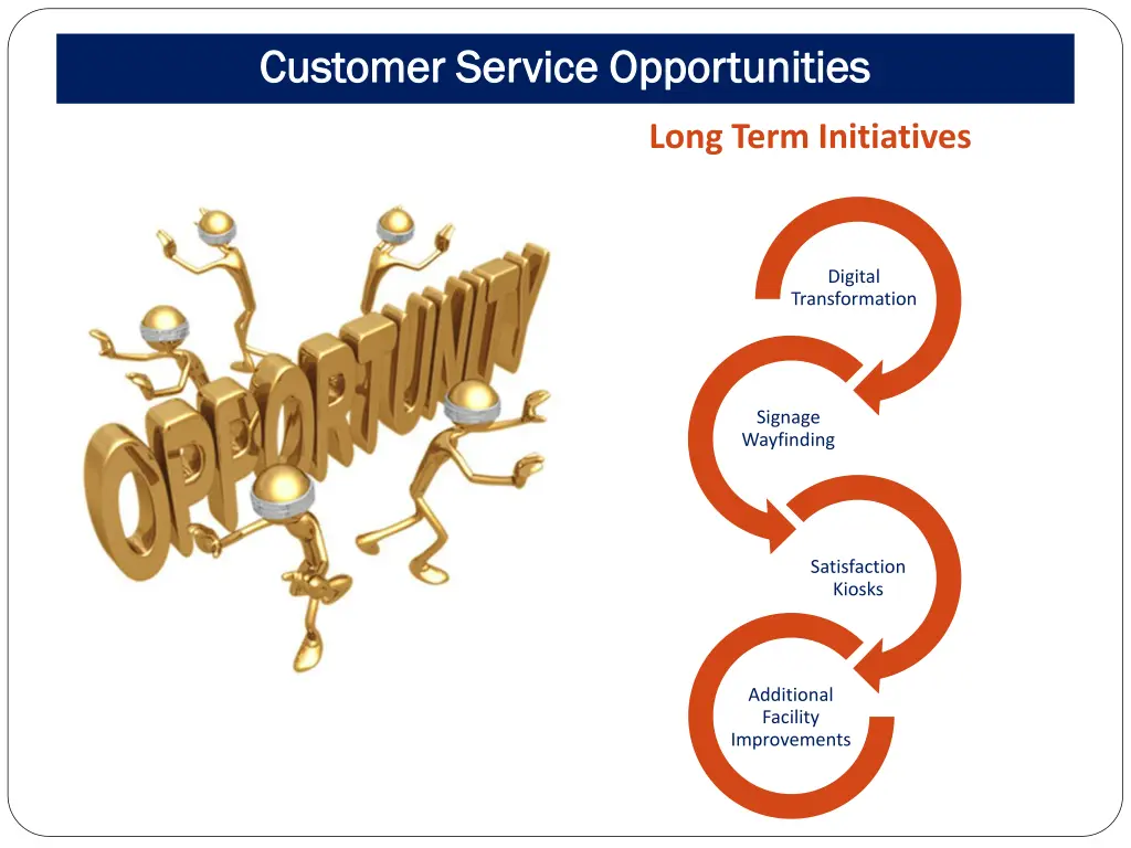 customer service opportunities customer service