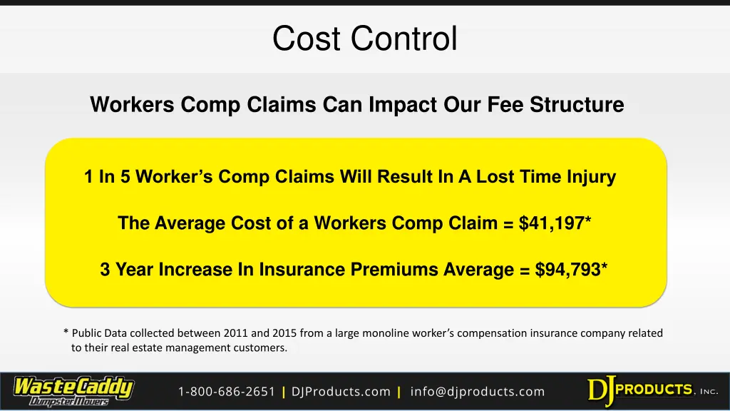 cost control