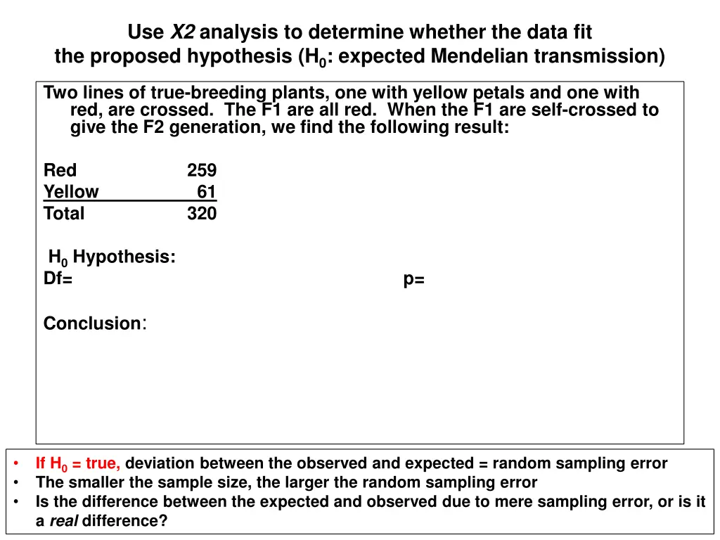 use x2 analysis to determine whether the data
