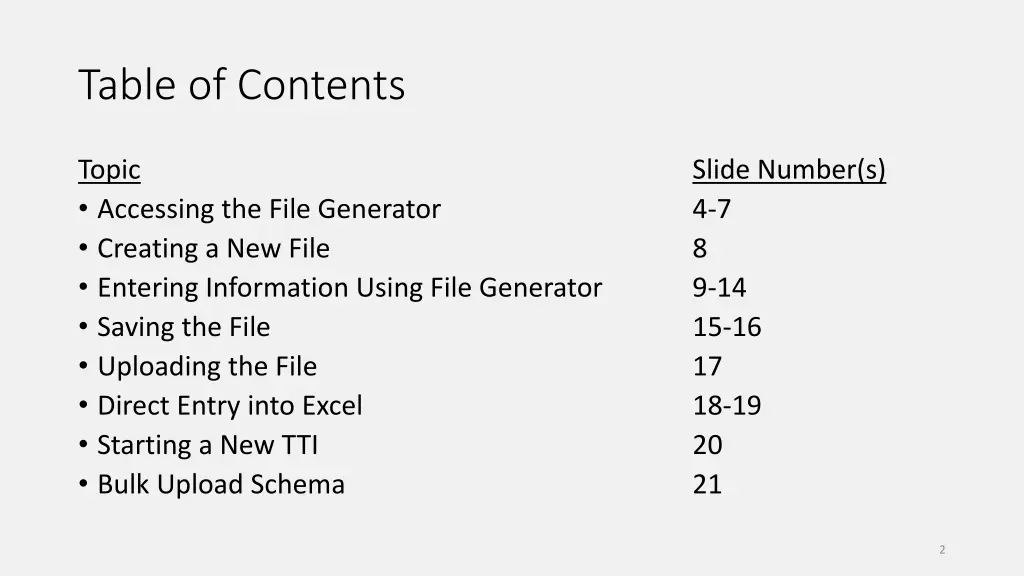 table of contents