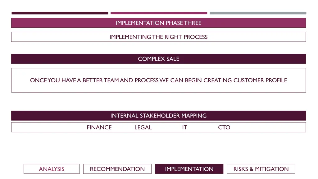 implementation phase three