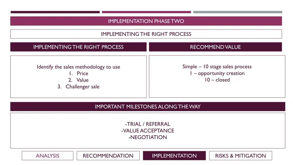 implementation phase two