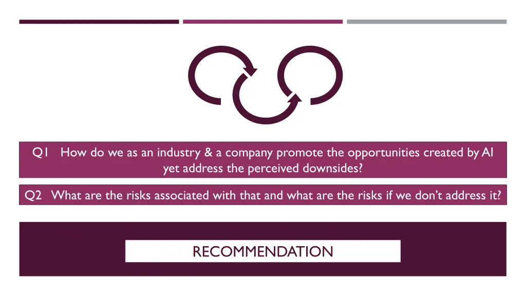 q1 how do we as an industry a company promote 1