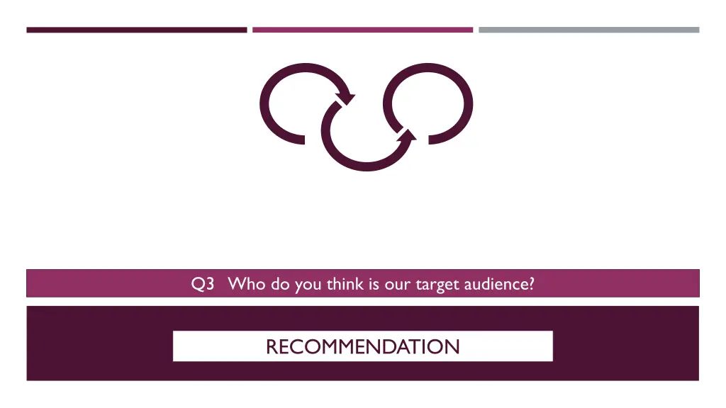 q3 who do you think is our target audience 1