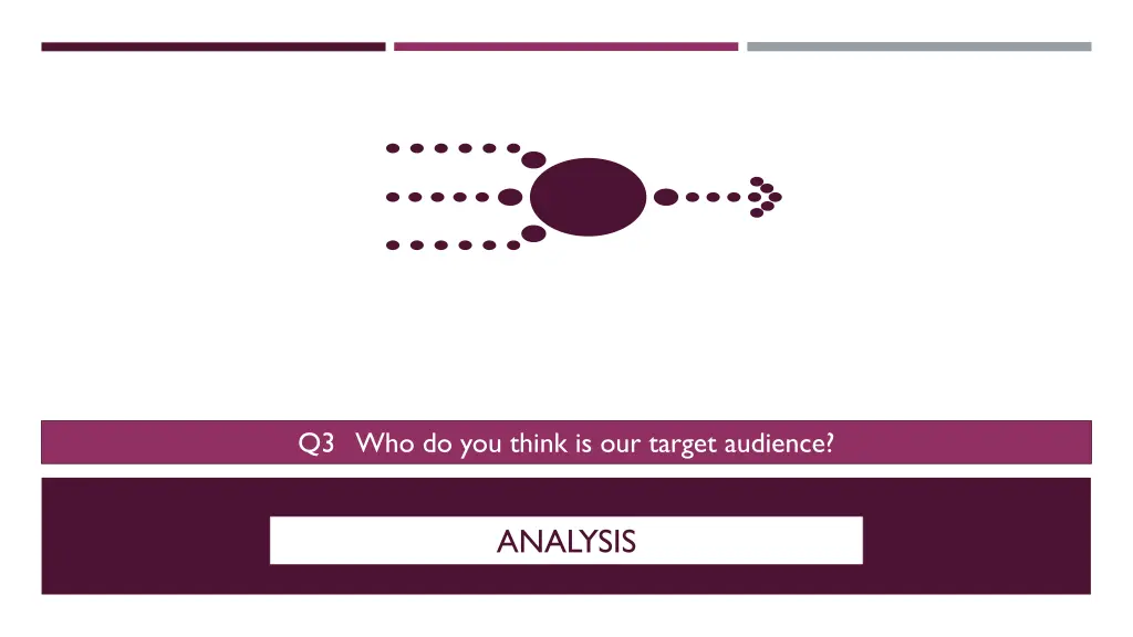 q3 who do you think is our target audience