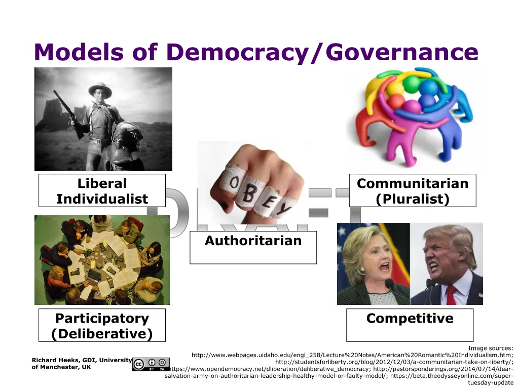 models of democracy governance