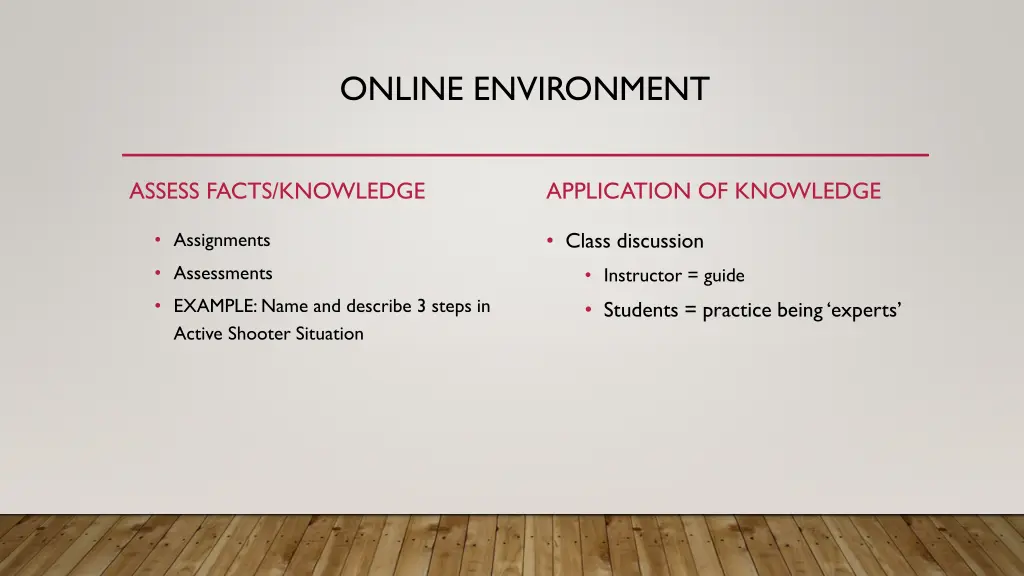 online environment