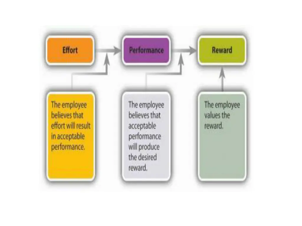slide32
