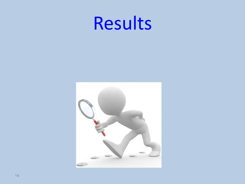 results