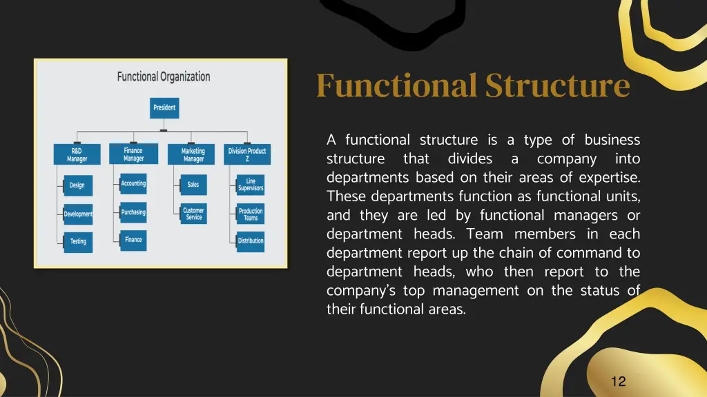 functional structure