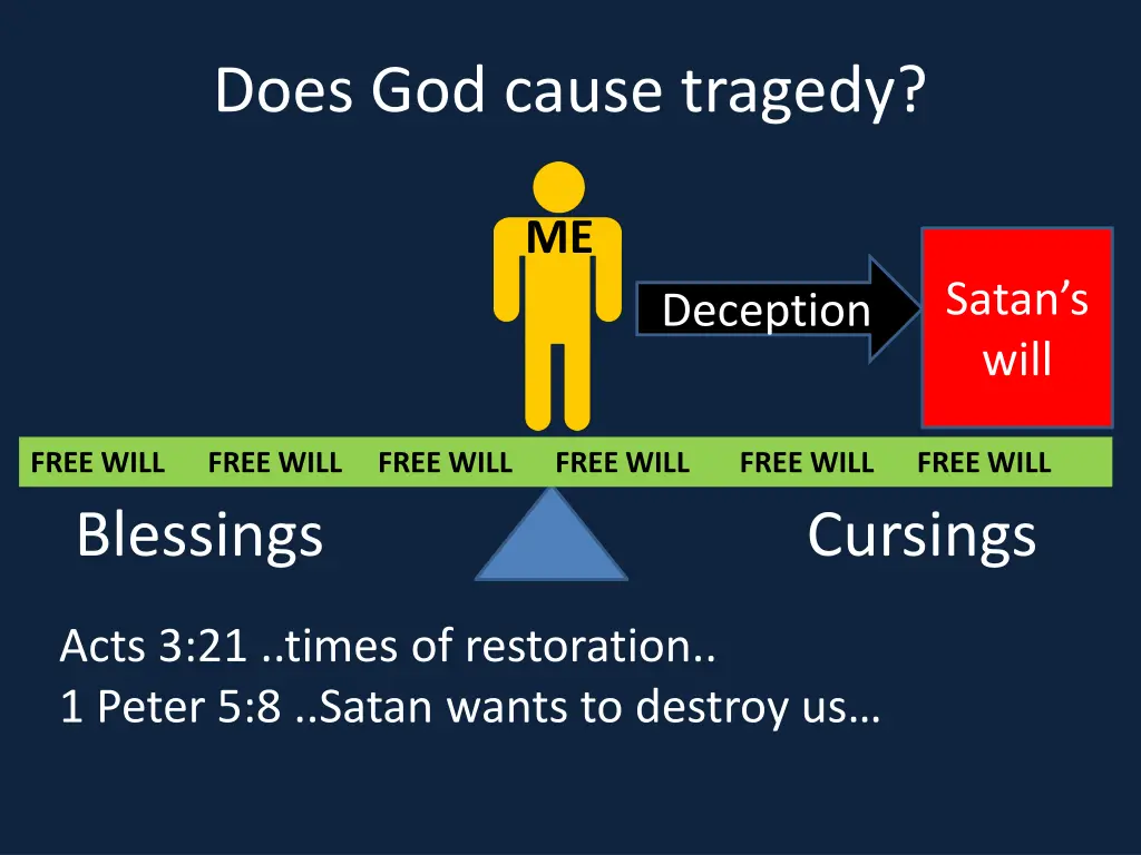 does god cause tragedy