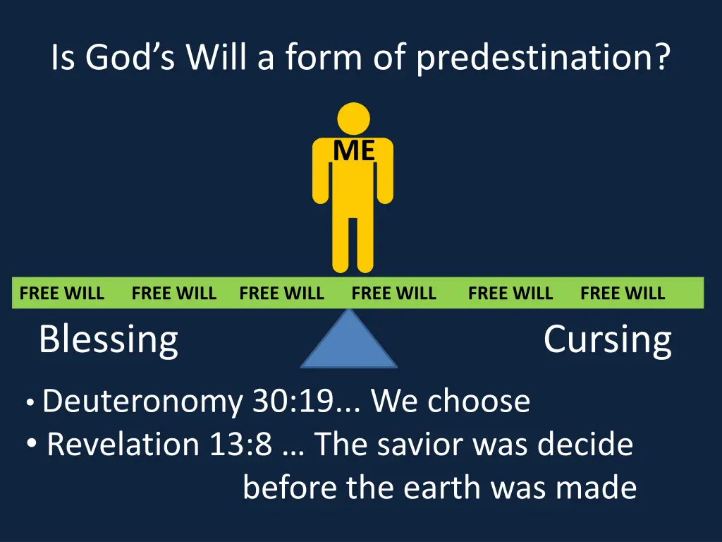 is god s will a form of predestination 1