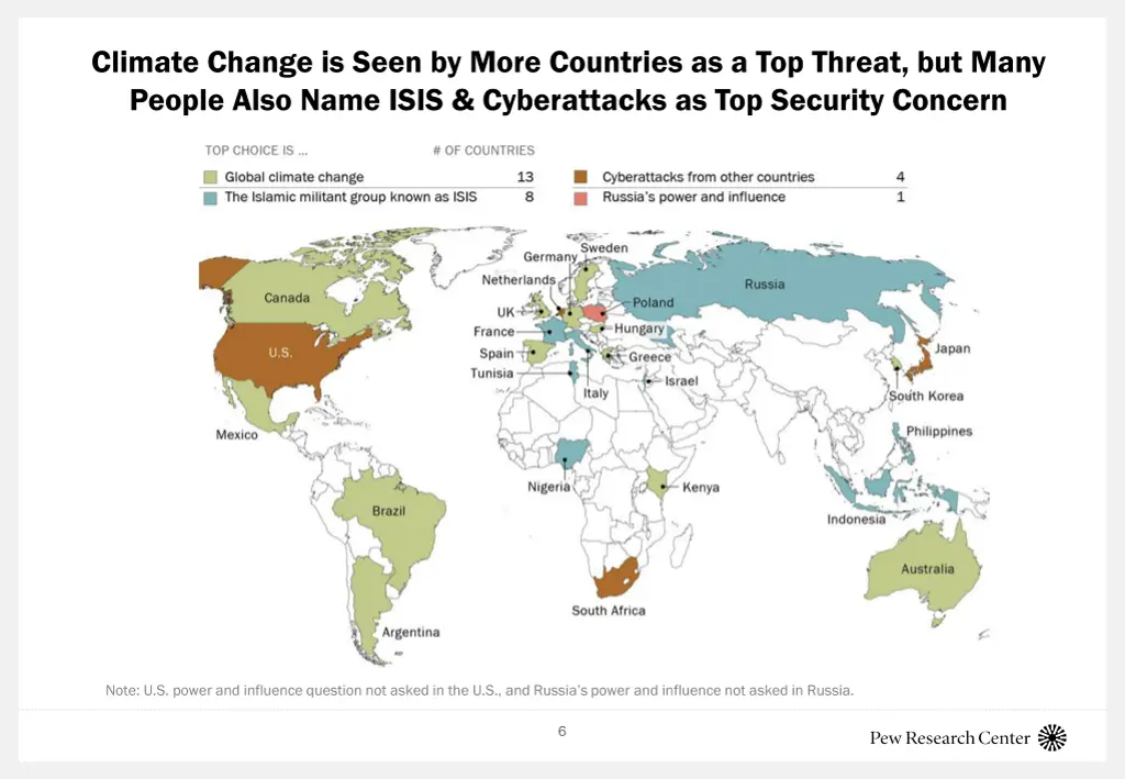 climate change is seen by more countries