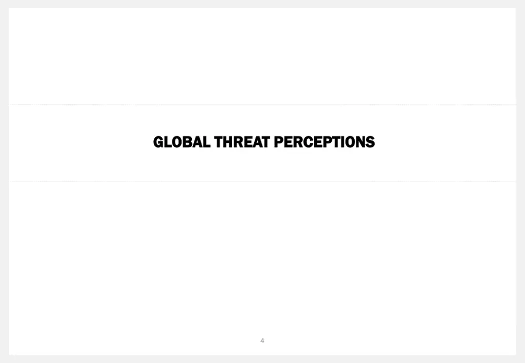 global threat perceptions global threat