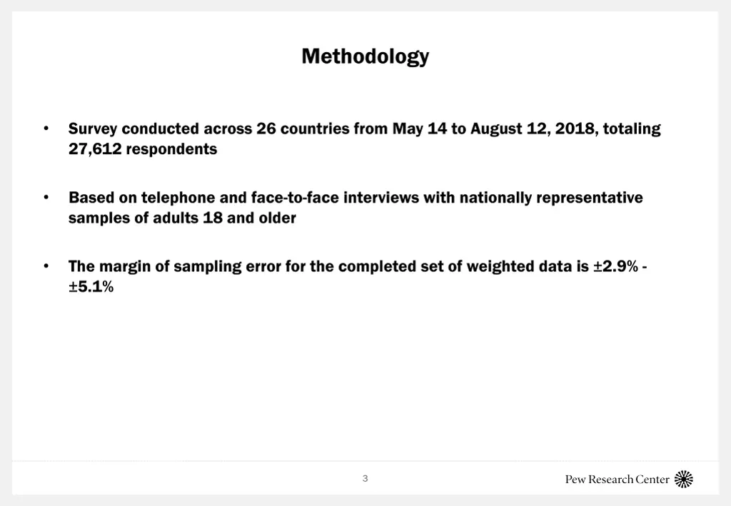 methodology