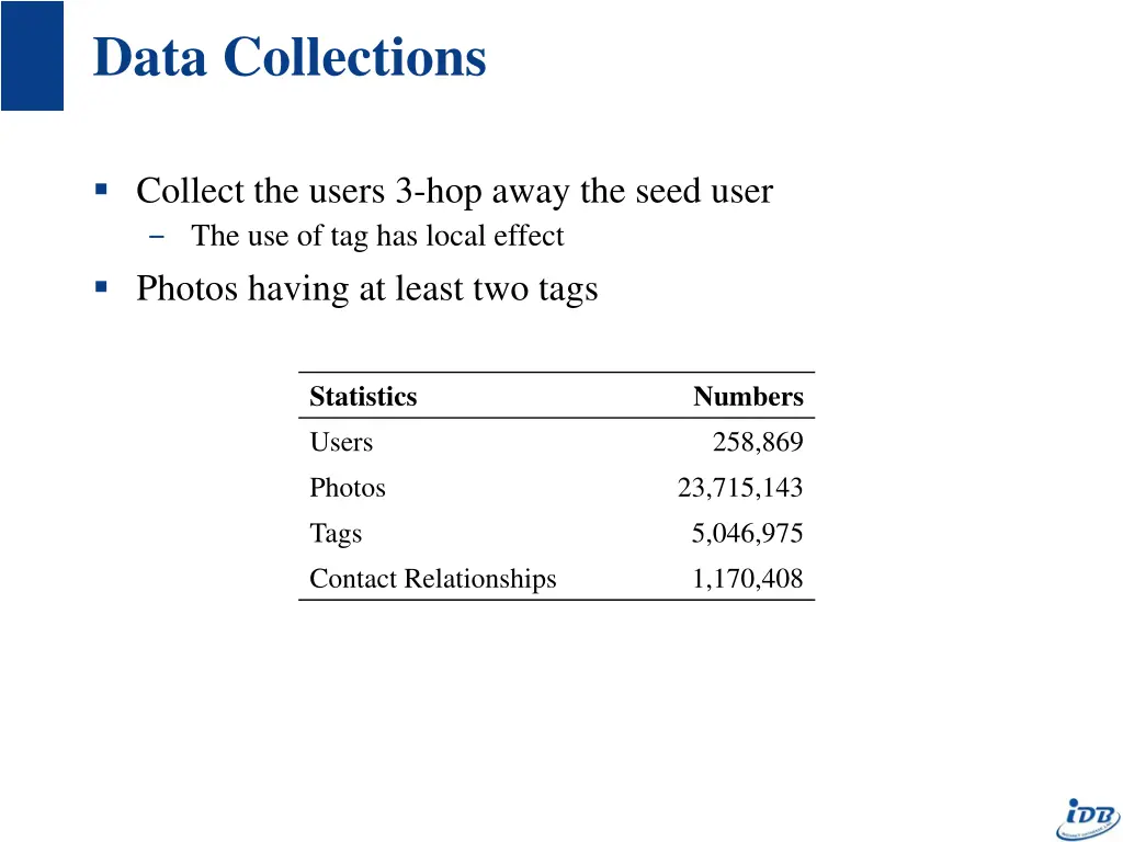 data collections