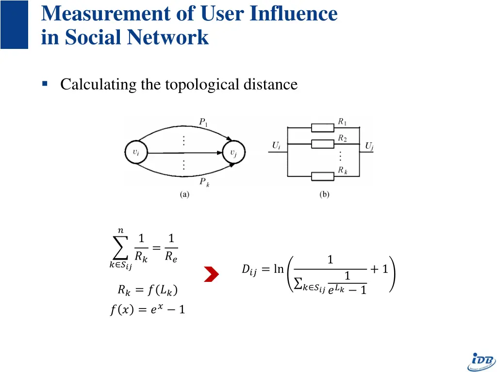 measurement of user influence in social network 4