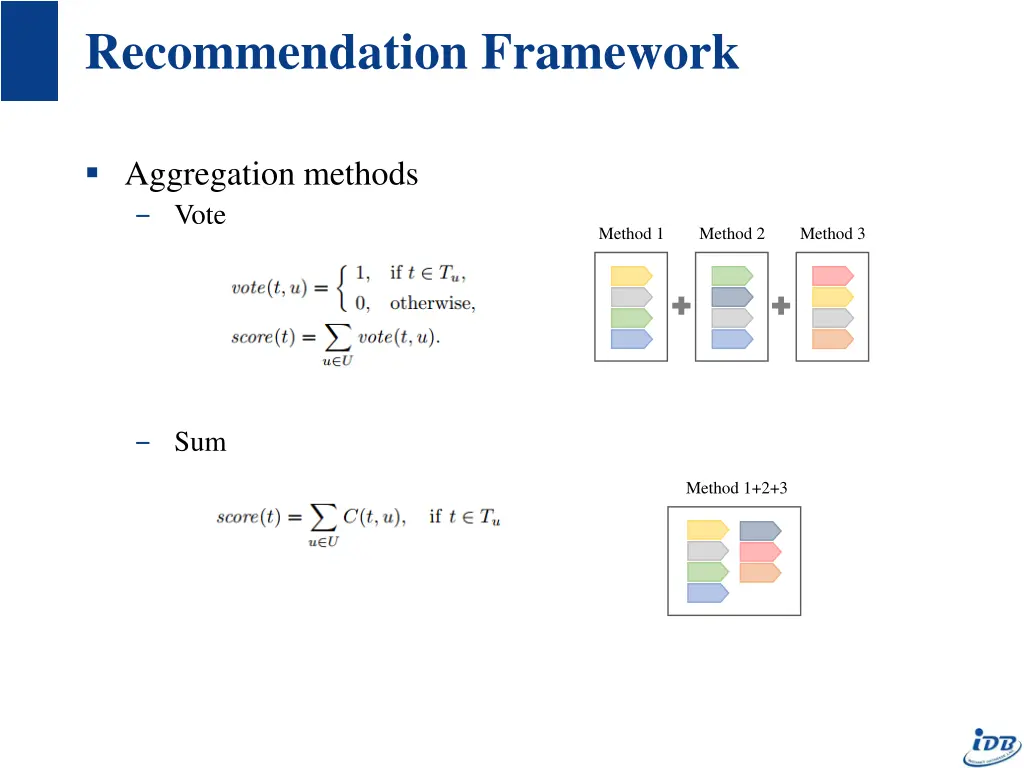 recommendation framework 2