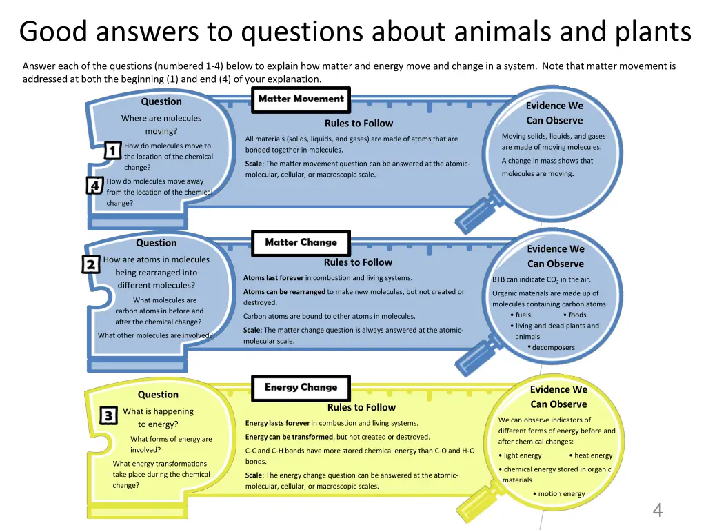 good answers to questions about animals and plants