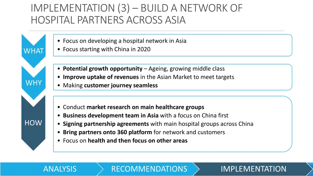 implementation 3 build a network of hospital