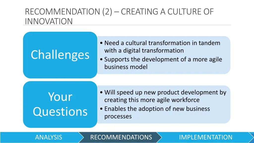 recommendation 2 creating a culture of innovation