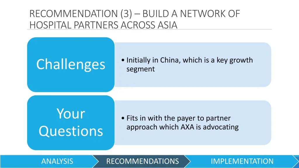 recommendation 3 build a network of hospital