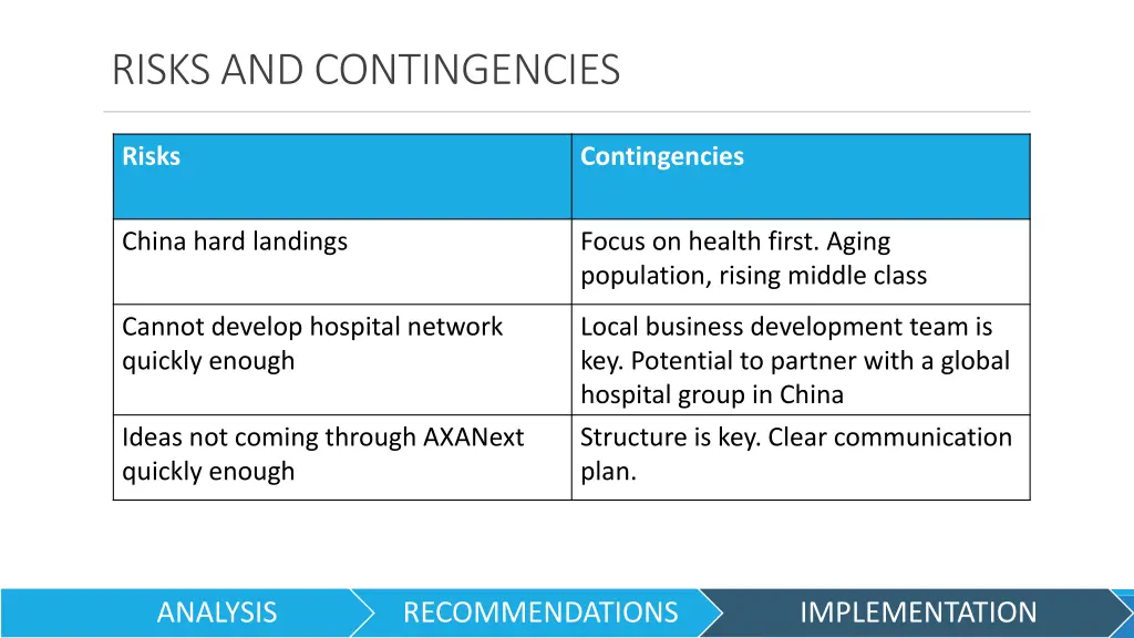 risks and contingencies
