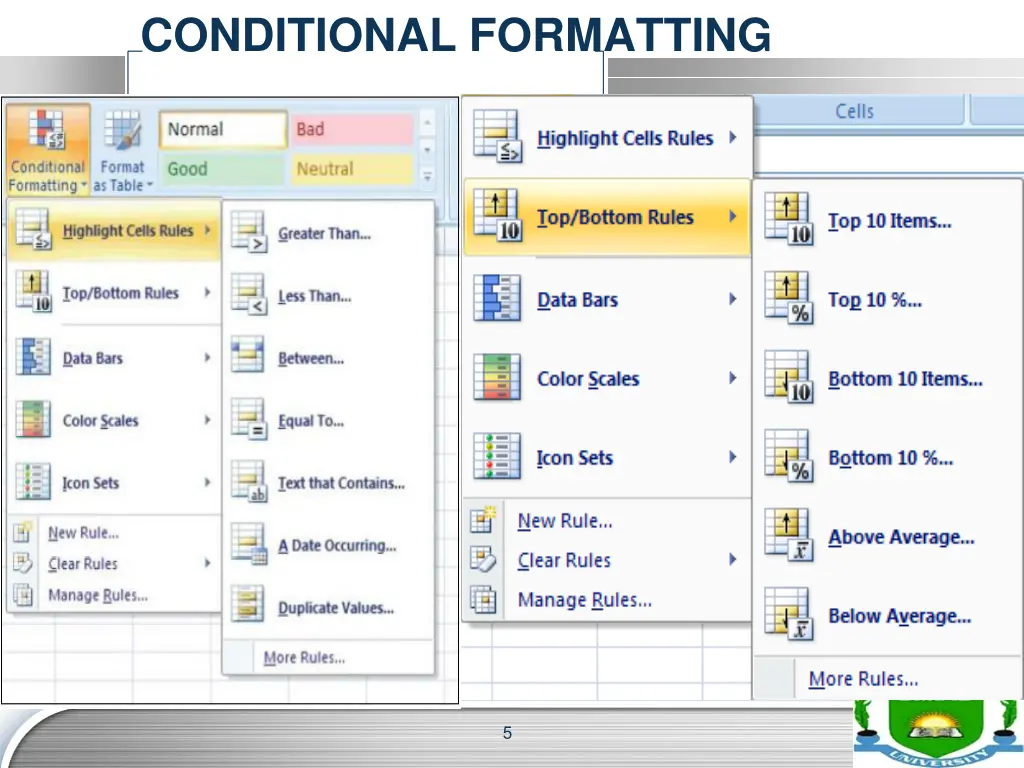 conditional formatting 2