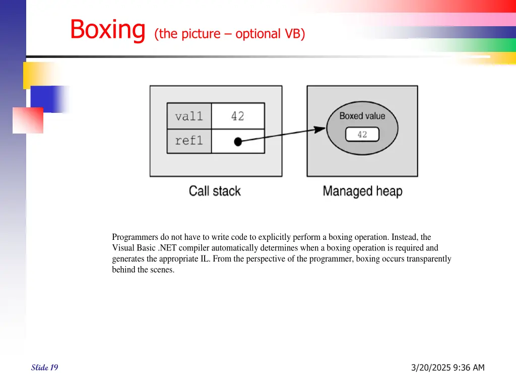 boxing the picture optional vb