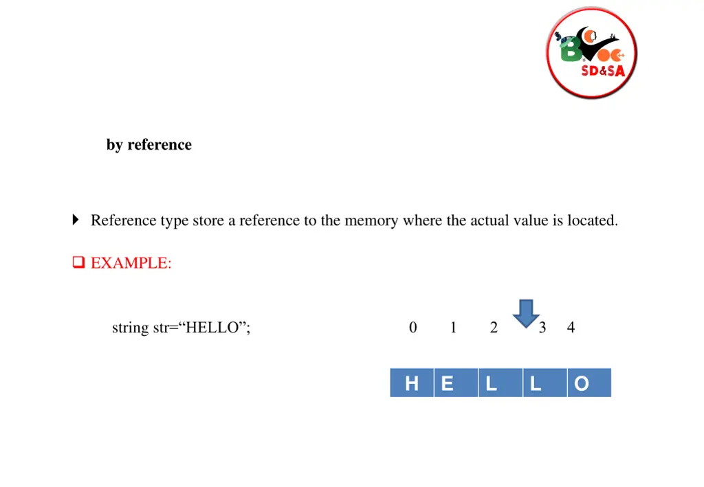 by reference