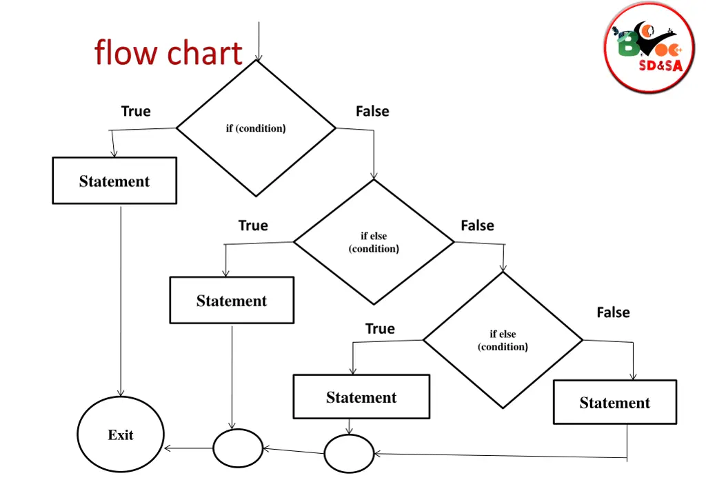slide34