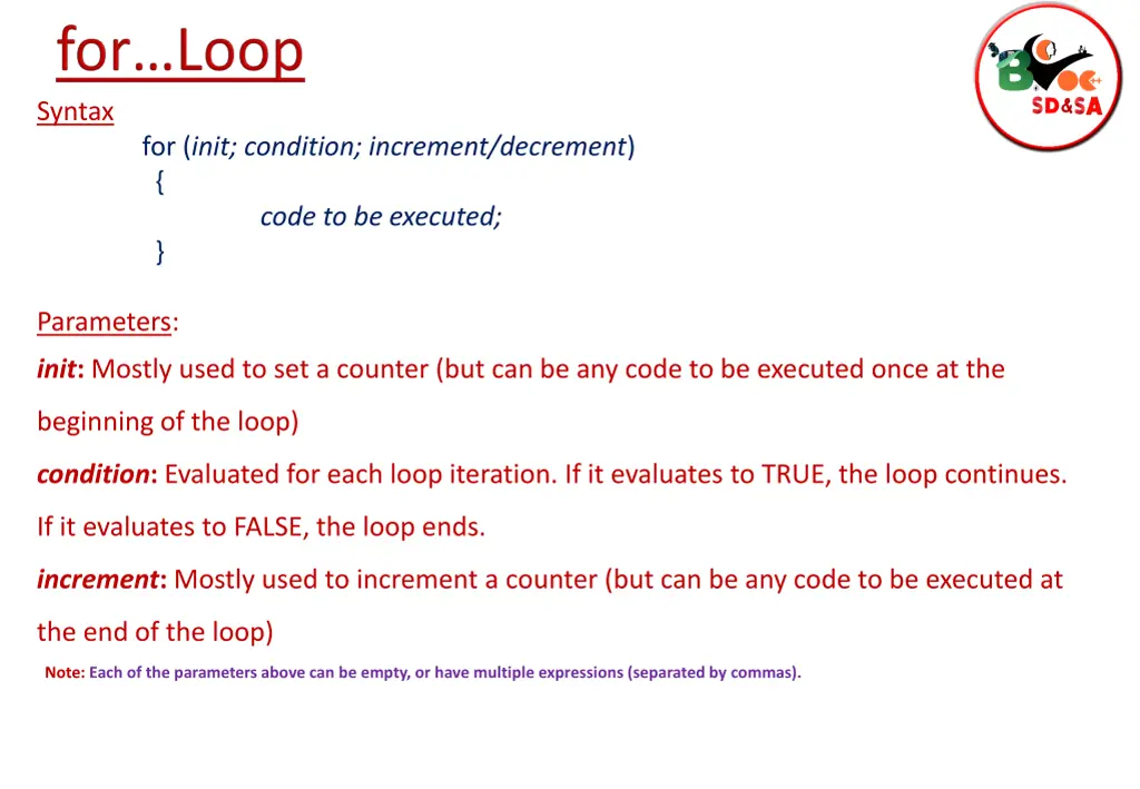syntax 1