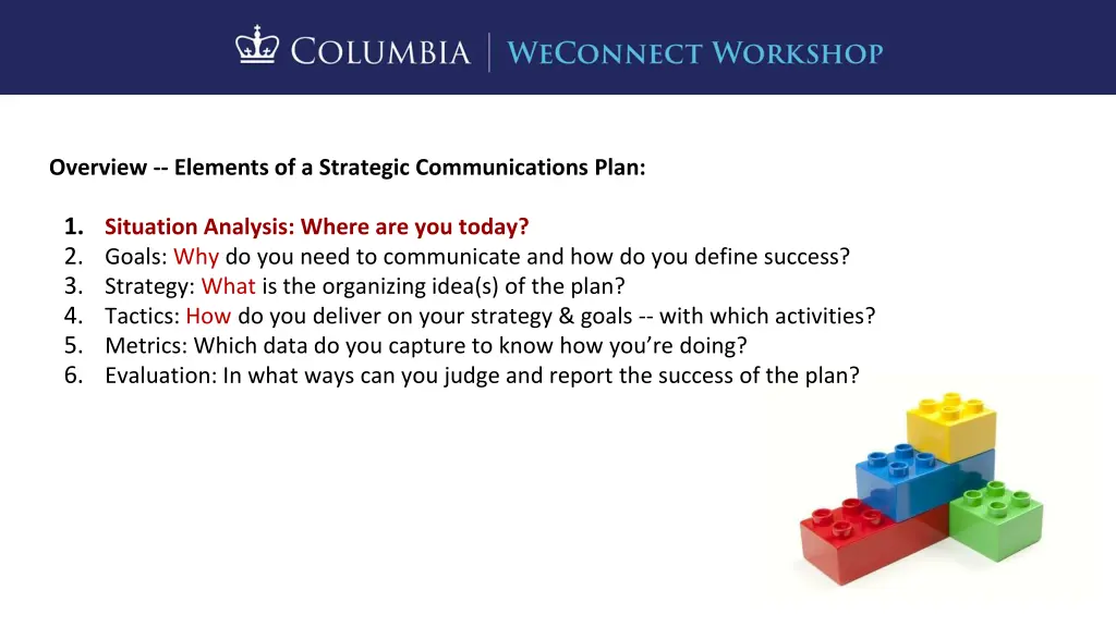 overview elements of a strategic communications