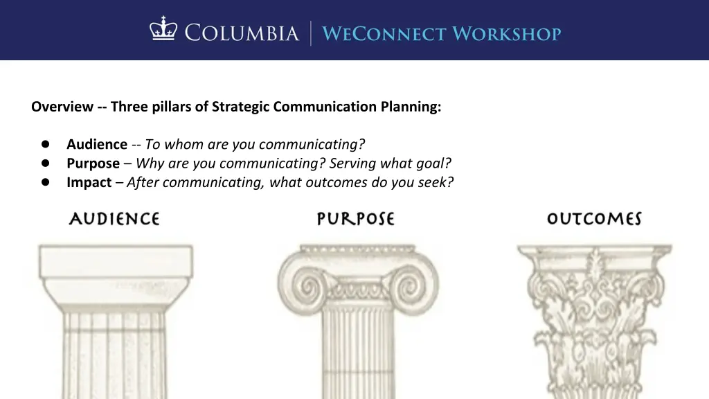 overview three pillars of strategic communication
