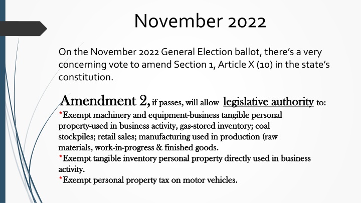 november 2022