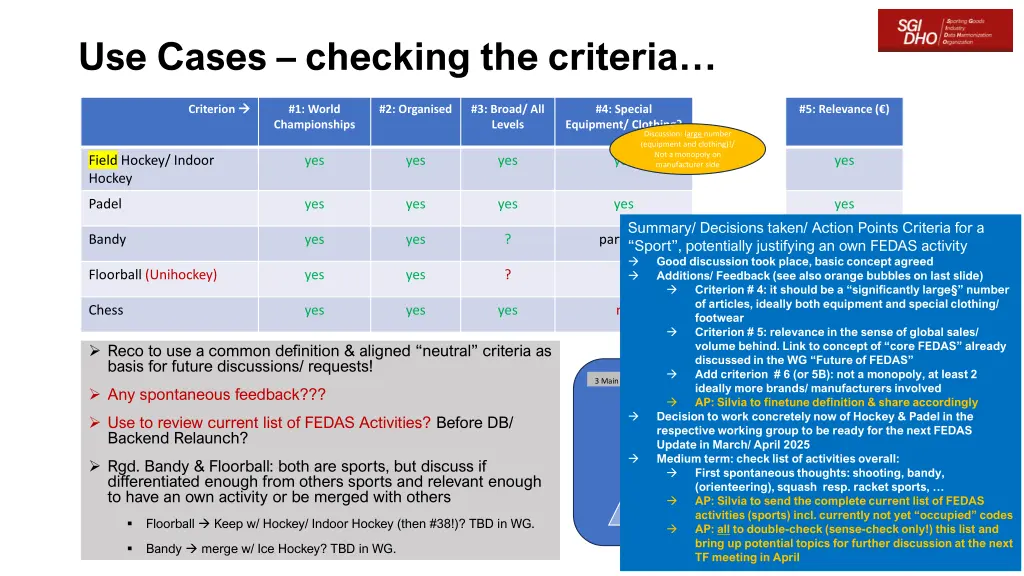 use cases checking the criteria