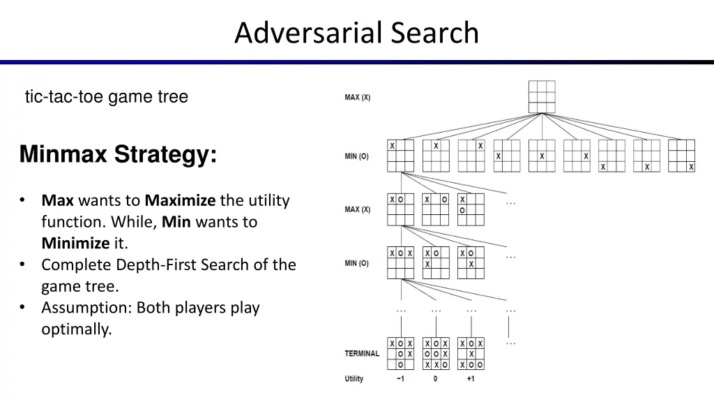 adversarial search 4